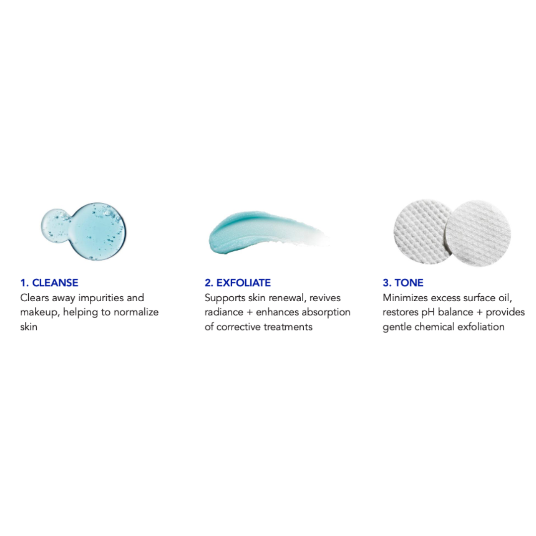 ZO® SKIN HEALTH Getting Skin Ready Kit – Remington Skin